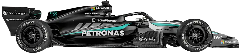 Mercedes 2026 car